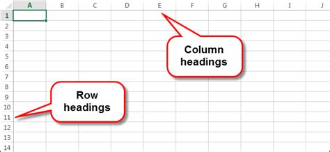 how to show row and column headings in excel when printing