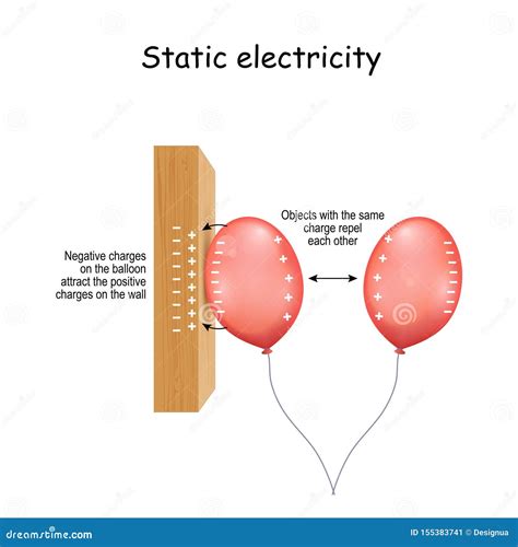 How To Show Static Electricity