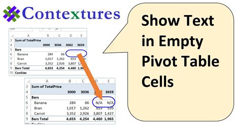 How To Show Text Instead Of Count In Pivot Table