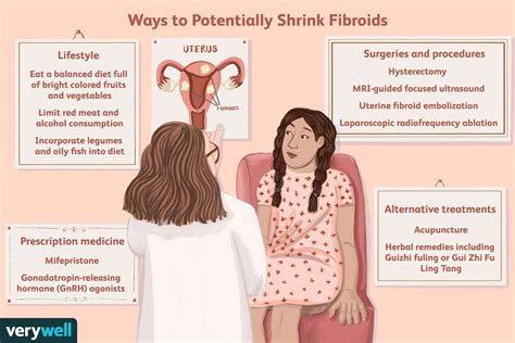 Discover Effective Ways: How to Shrink Fibroids Naturally and Safely