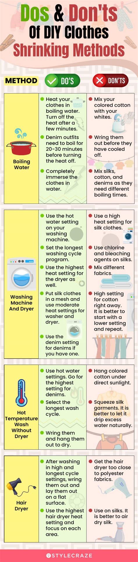 how to shrink mesh fabric