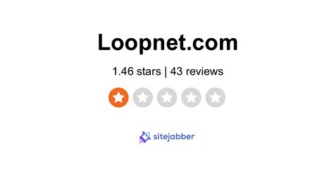 how to sign up for loopnet