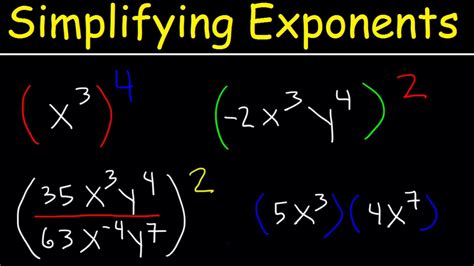 how to simplify expressions with fractions and negative exponents