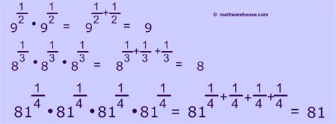 how to simplify fractions with exponents calculator