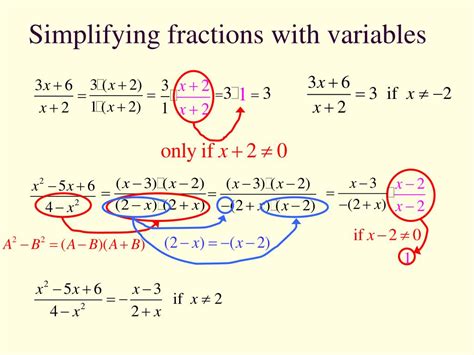 how to simplify fractions with variables