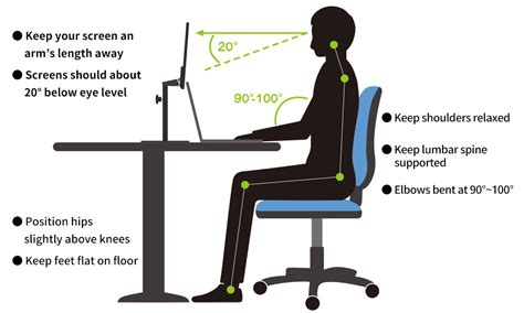 how to sit while working on laptop