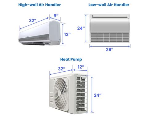 How To Size A Split Ac Unit