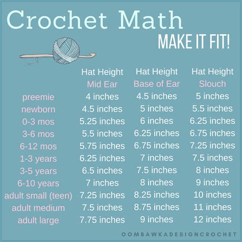 How To Size Crochet Patterns