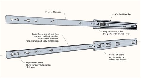 how to size full extension drawer slides