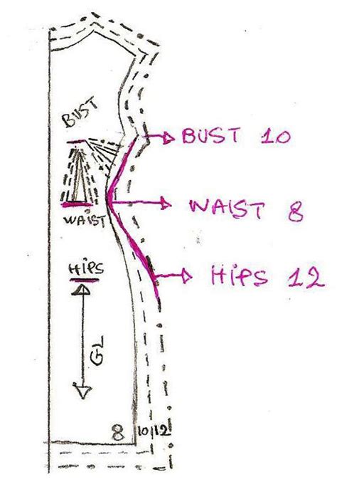 how to size sewing patterns
