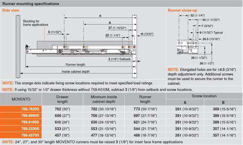 how to size undermount drawer slides