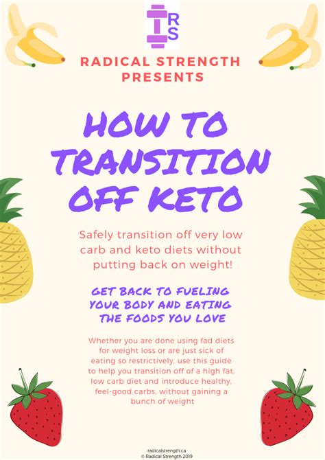 How To Slowly Transition To Keto