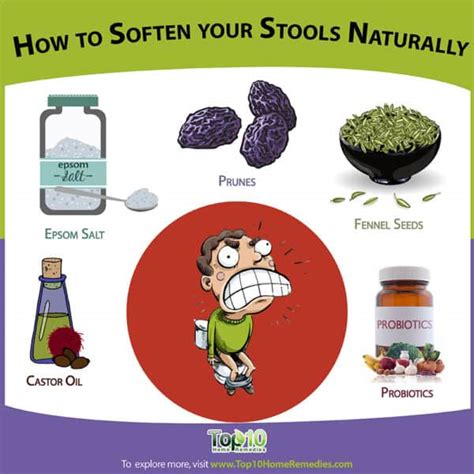 How To Soften Your Stool Immediately