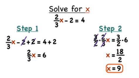 how to solve 2 step equations with fractions step by step