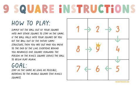 how to solve 9 square puzzle