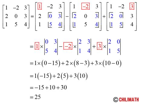 how to solve a 3 by 3 determinant