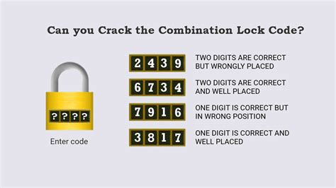 How To Solve A Combination Lock