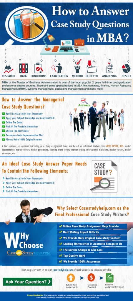 how to solve case studies in mba