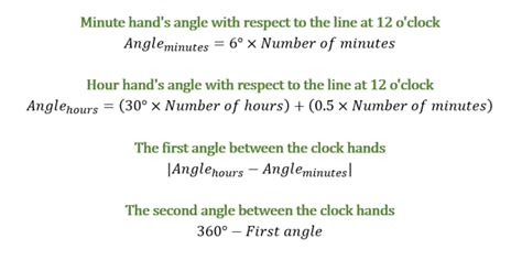 How To Solve Clock Angle Problems