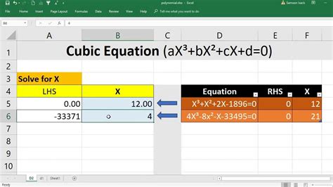 how to solve cubic equations in excel