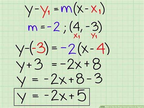 how to solve equation in slope intercept form