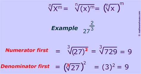 how to solve fractions with exponents in the denominator