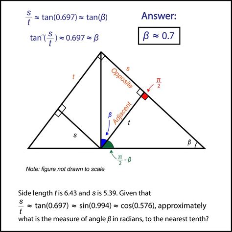 how to solve geometry triangle problems