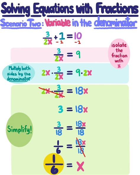 how to solve math problems with fractions and variables