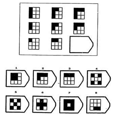 how to solve patterns in iq tests