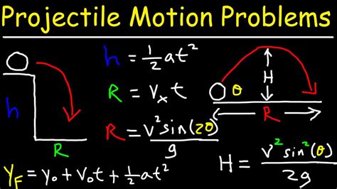 how to solve projectile motion problems physics