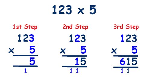how to solve standard multiplication algorithm