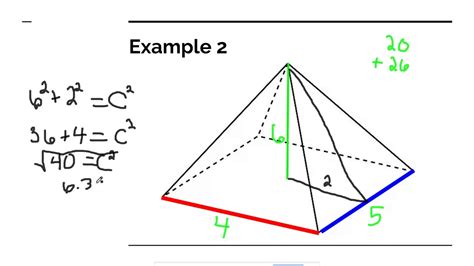 how to solve surface area of a rectangular pyramid