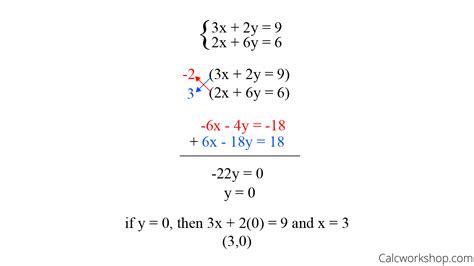 how to solve system of equations by elimination method