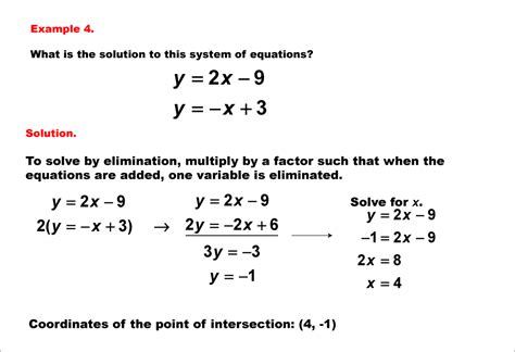 how to solve system of linear equations by elimination