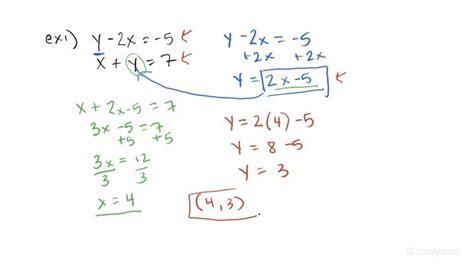 how to solve system of linear equations in mathematica