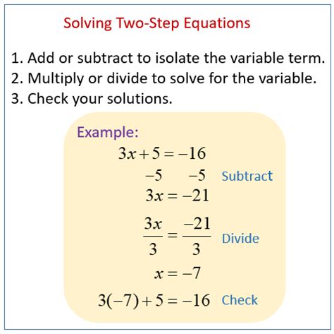 how to solve two step equations in algebra