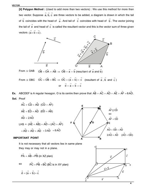 how to solve vector problems in physics class 11