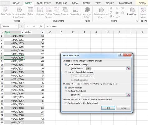 how to sort dates by month in excel pivot table