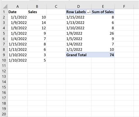How To Sort Excel Table By Date