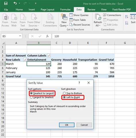 how to sort time in pivot table