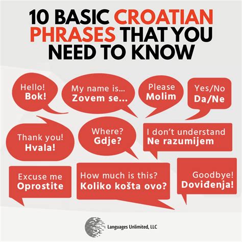 how to speak croatian