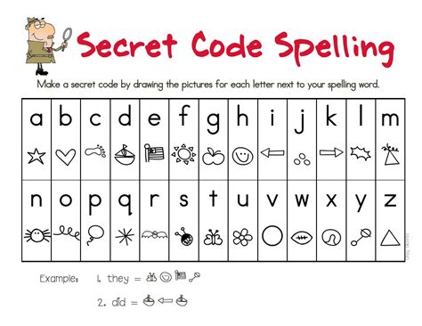 How To Speak In Code Words