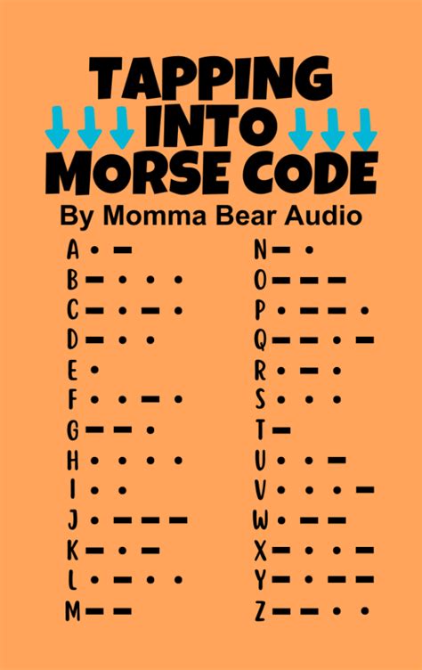 How To Speak In Morse Code By Tapping