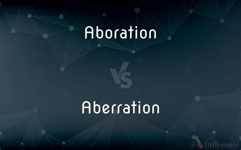 how to spell aberration