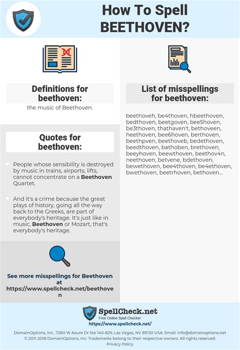 how to spell beethoven