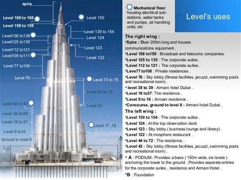 how to spell burj khalifa