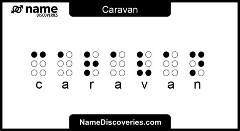 How To Spell Caravan
