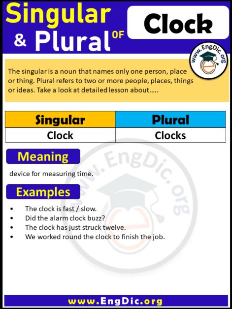 How To Spell Clock In Plural