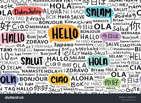 How To Spell Design In Different Languages