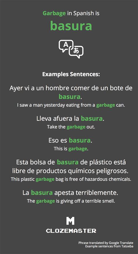 how to spell garbage in spanish